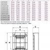ECT12PT DIMENSIUNI