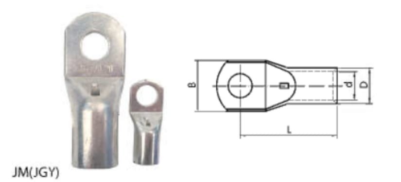 PAPUCI CUPRU SCHEMA