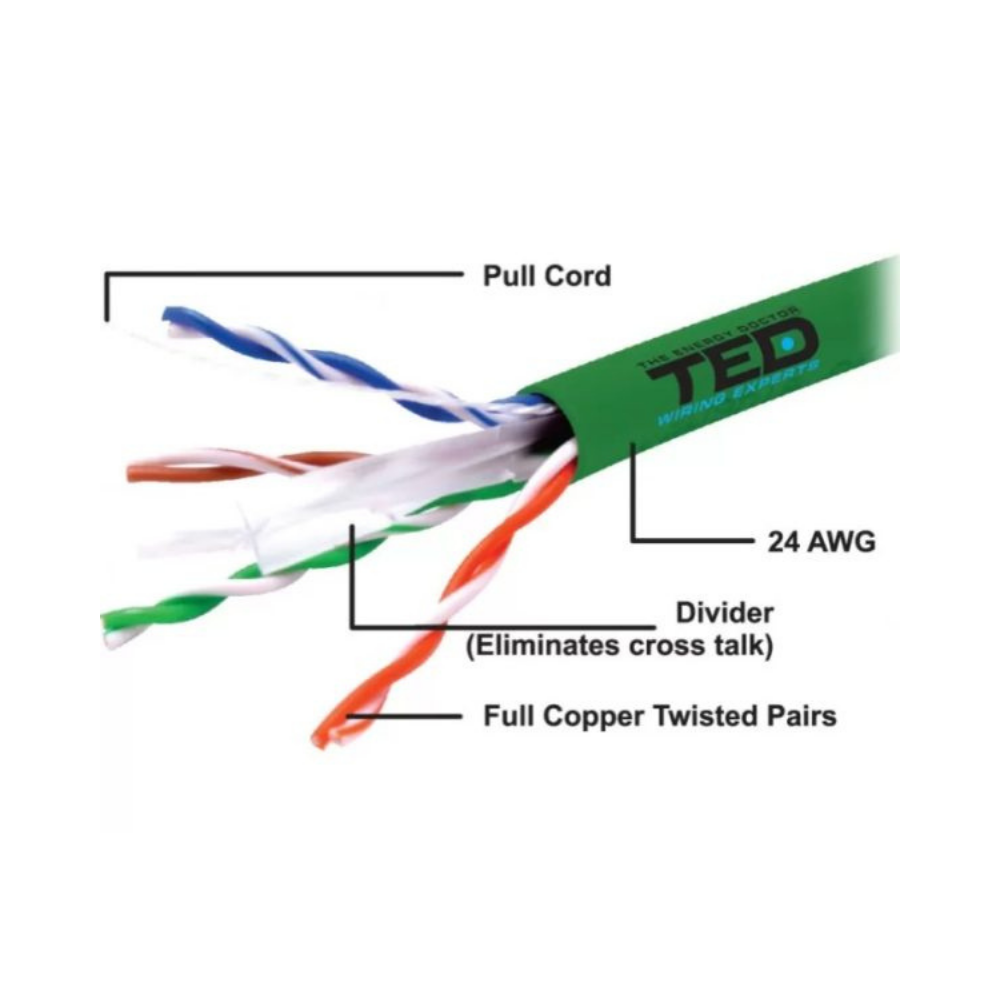 Cablu UTP categoria 6 / 2 x 4 fire cupru 0,5 24 AWG verde