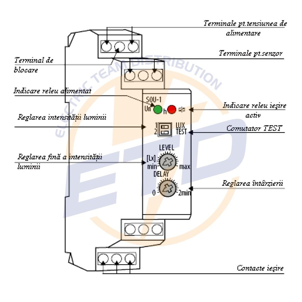 Releu cu senzor crepuscular cu fotocelula ETI SOU-1 230V - Descriere