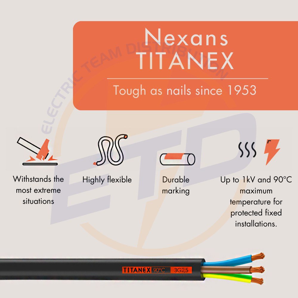 Cablu TITANEX 3x2,5 H07RN-F 3G25