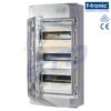 Tablou electric exterior izolat IP65, 36 module, F-Tronic Neptun 36, Usa transparenta