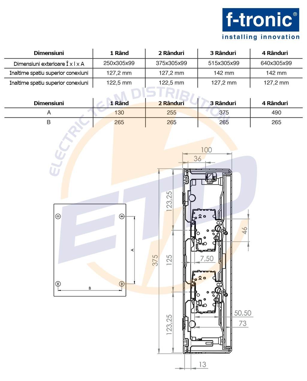 Tablou electric aparent 48 module F-tronic Vision 48+8 - Dimensiuni