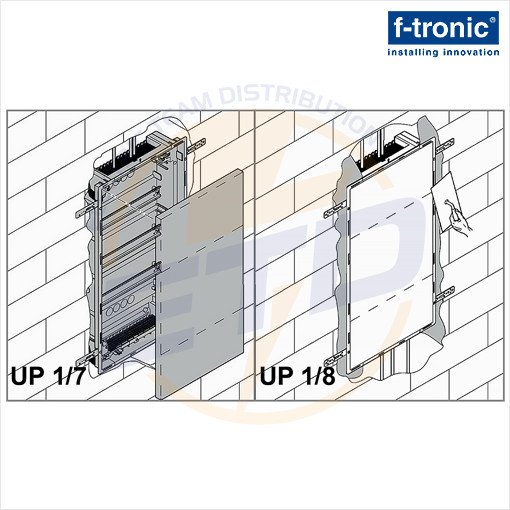 Kit montaj tablouri F-Tronic JUMBO in pereti din zidarie MH Set - instructiuni de instalare