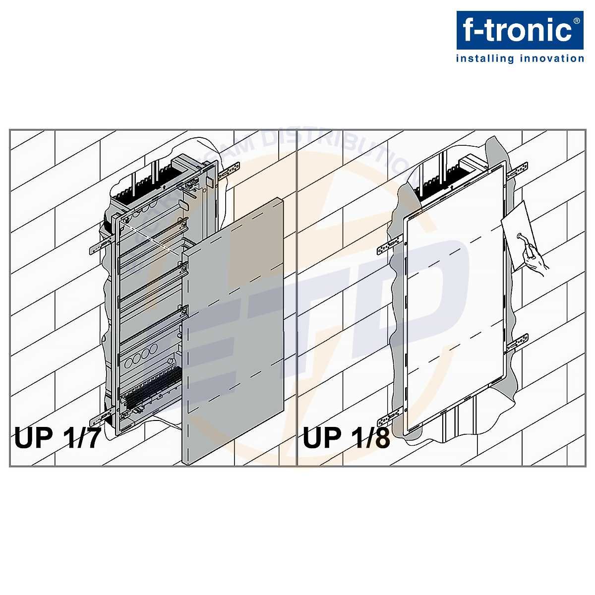 Kit montaj tablouri F-Tronic JUMBO in pereti din zidarie MH Set - instructiuni de instalare Kit montaj tablouri F-Tronic JUMBO in pereti din zidarie MH Set - instructiuni de instalare