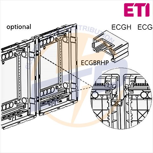 Tablou multimedia incastrat ETI ECG70H MEDIA-I cu montaj in pereti casetati - Cuplarea tablourilor multimedia orizontal