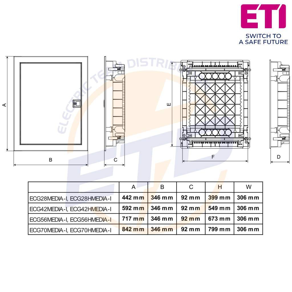 Tablou multimedia incastrat ETI ECG70H MEDIA-I cu montaj in pereti casetati - Dimensiuni tablou