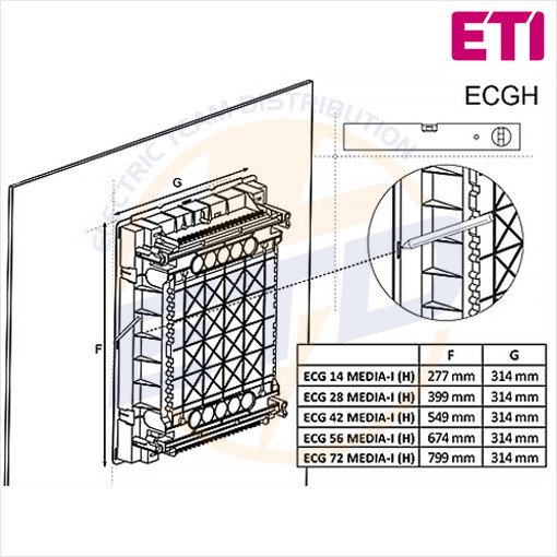 Tablou multimedia incastrat ETI ECG70H MEDIA-I cu montaj in pereti casetati - dimensiunea golului de montaj